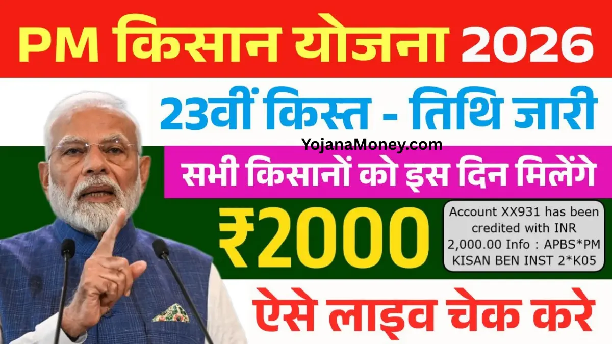 PM Kisan 23rd Installment Date 2026