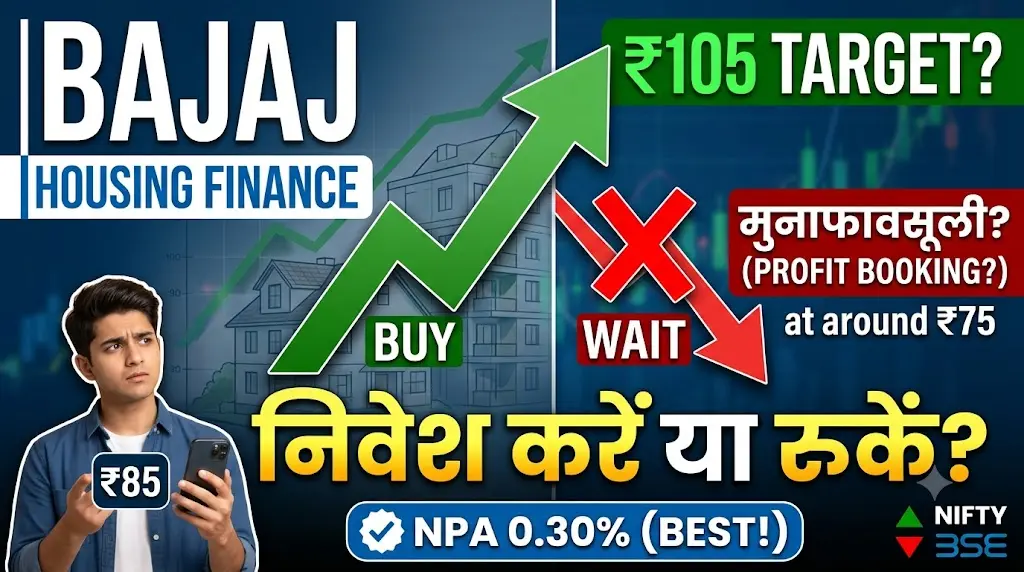 Bajaj Housing Finance Share Price