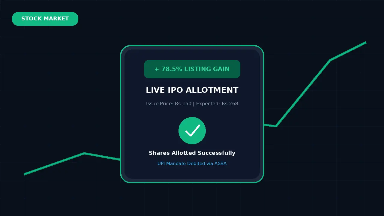 alt="Upcoming IPO 2026 GMP Tracking and Online Apply Process via UPI"
