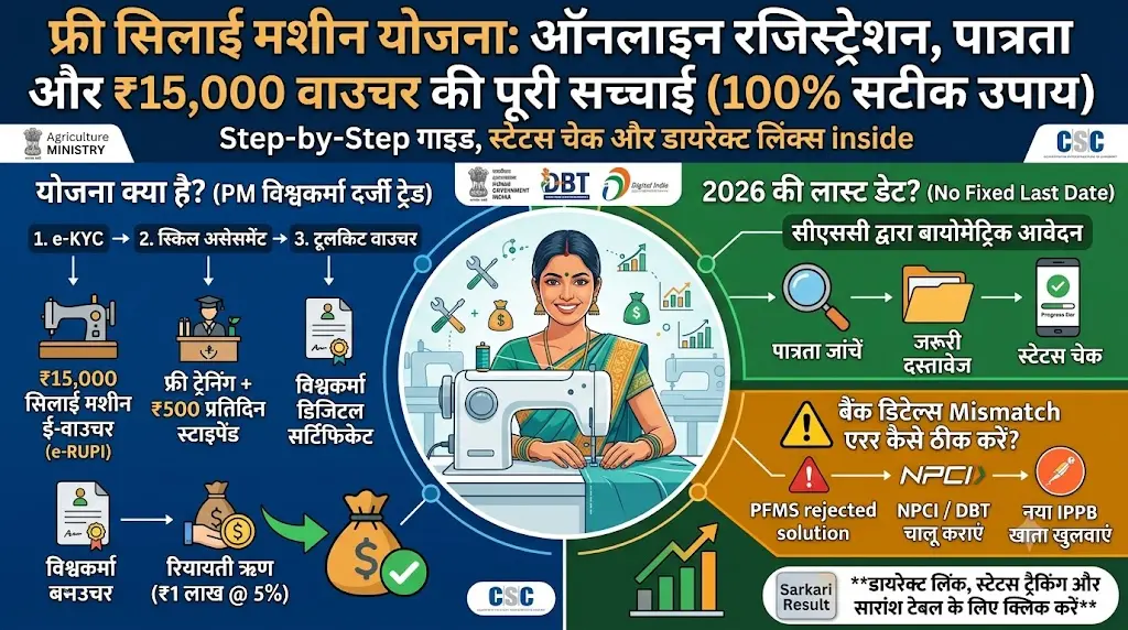 free silai machine yojana online registration 2026 last date